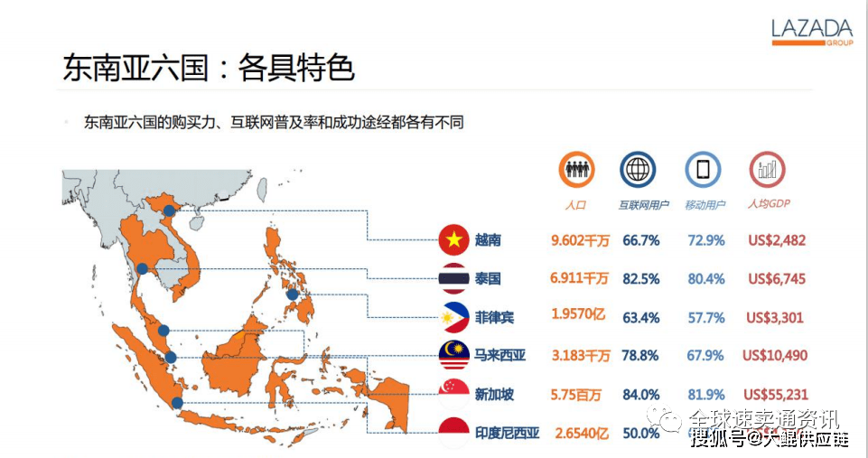 东南亚人口红利_外资大潮突然退去 世界工厂 遭遇寒潮(3)