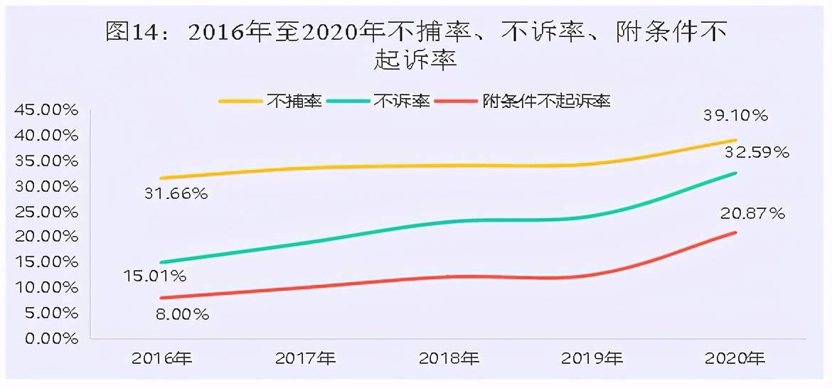 山东人口2020_中国住房存量测算 过剩还是短缺(3)