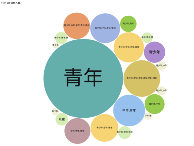 斯图飞腾stratifyd发布《奢侈品·包袋客户体验洞察报告》