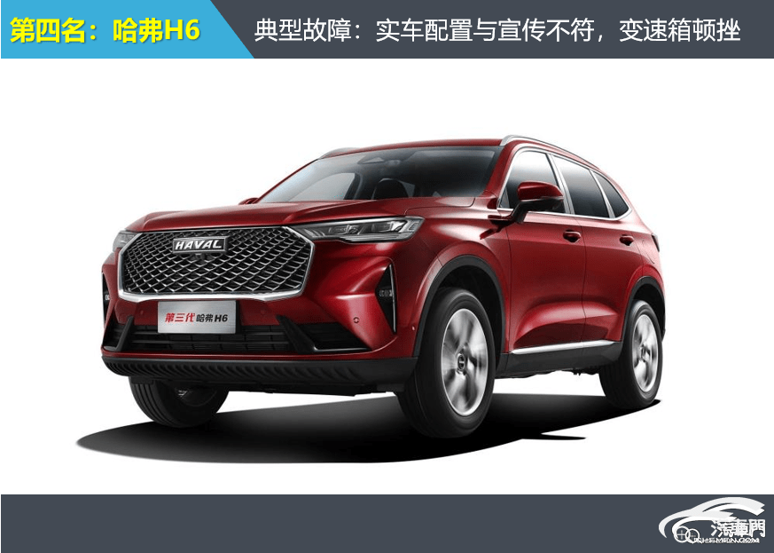 suv汽车油耗排行榜_原创5月SUV投诉指数排行:颗粒捕捉器包揽冠亚军