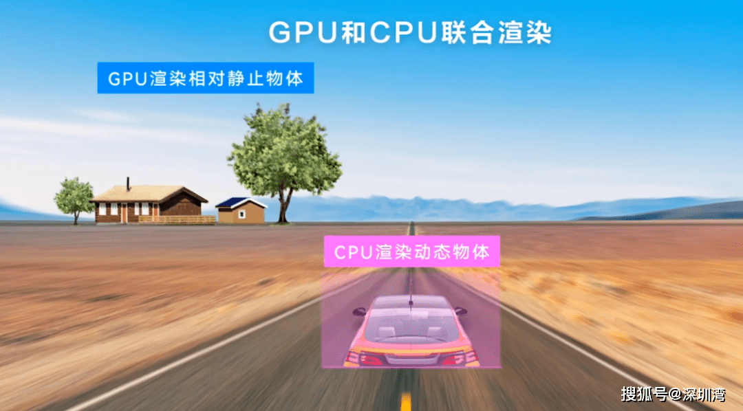 Android|为什么鸿蒙这么拽？