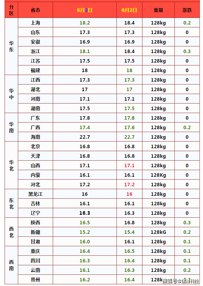 2e58b343ce4142f9b1c0a8334a95edba.png