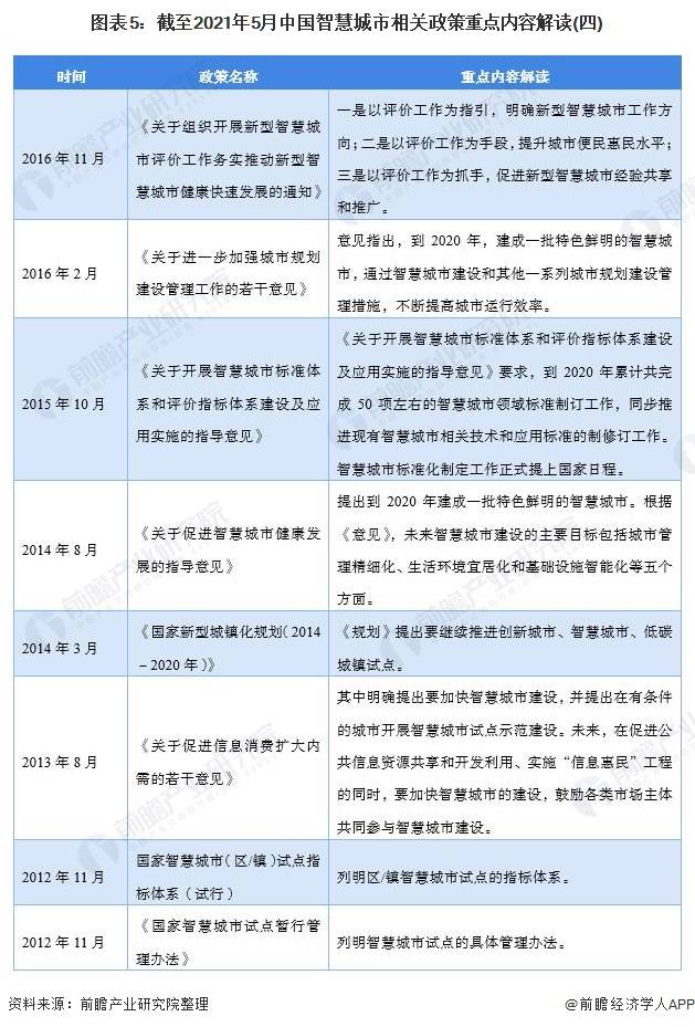 2021gdp各省最终核实_2021一季度各省份GDP排名 最新统计(3)