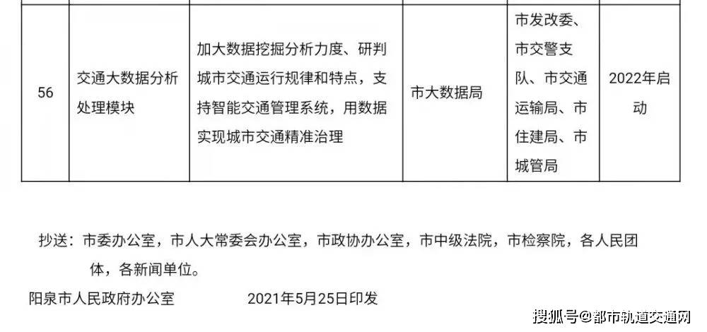 阳泉市城区2021年gdp_阳泉市城区文化馆2021年春节线上摄影作品展