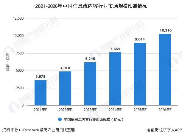 gdp中国参与了哪百分之一_全年增长3.7 ,江苏GDP破10万亿 直追韩国(3)