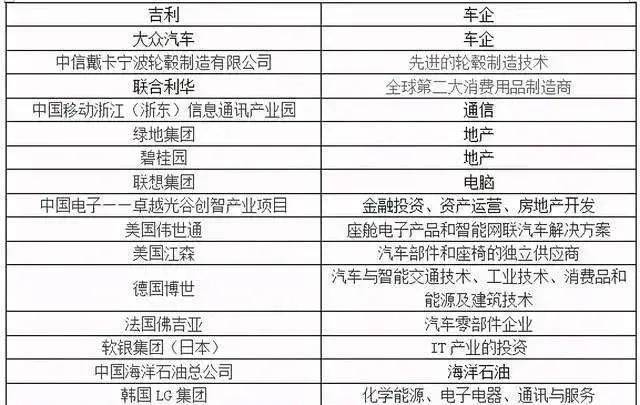 浙江省常住人口有多少_浙江省各市常住人口数量