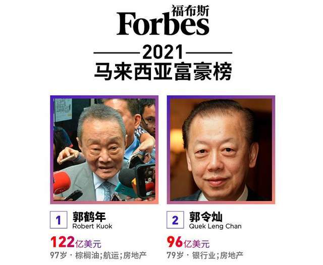 原创2021马来西亚富豪榜前三大富豪均为华人首富身价约780亿元