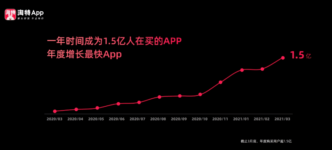 西藏自治区阿里地区gdp_31省中报出炉 西藏GDP增速第一 9地固投占比破百(3)