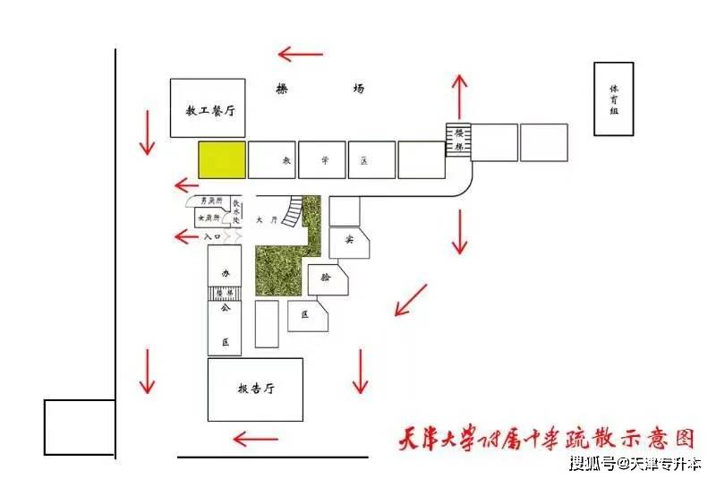 天大附中湖镜道校区崇化中学鼓楼西侧校区南开中学天津中学2021年天津