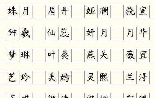 姓 史 该如何取名 爸爸给孩子取名为 史进 ,遭家人反对