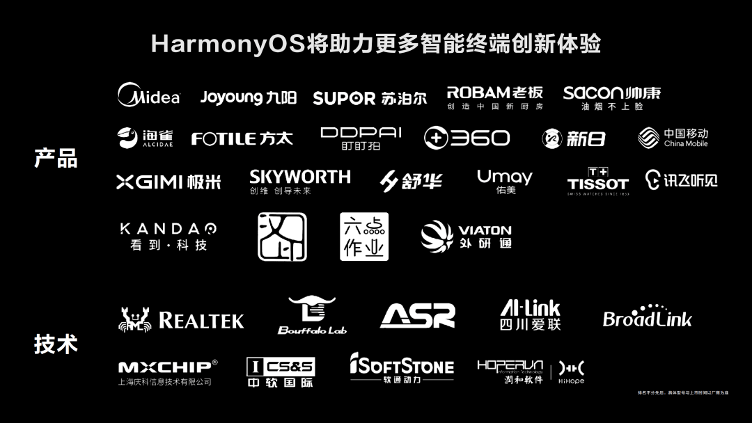 操作系统|HarmonyOS 2问世 国产操作系统的故事拐点？