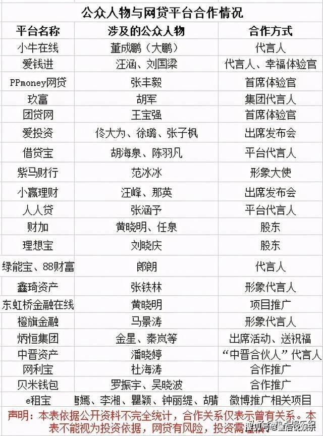 知名律师排名_知名律师(2)