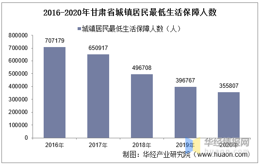 汝州各乡镇人数和gdp_省政府发布通告 涉及安徽11市148个乡镇 名单