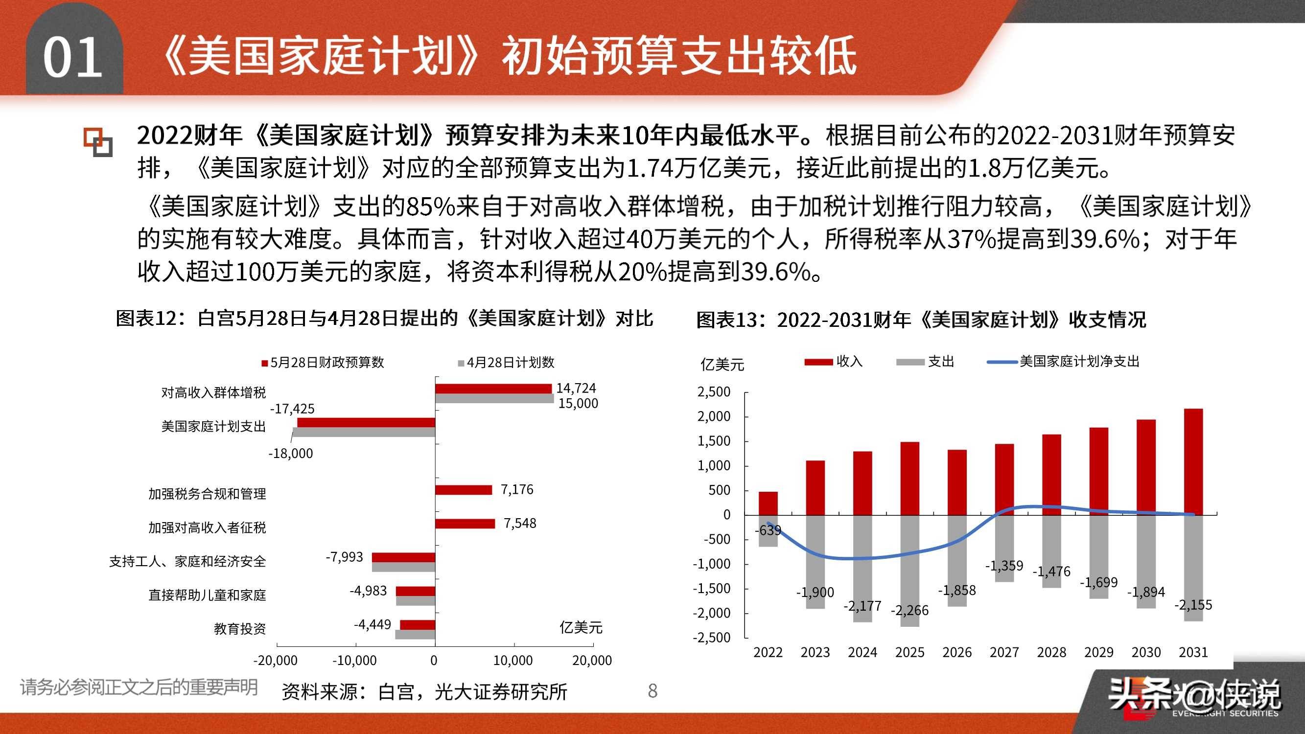 美国时代周刊中国改开GDP_深读 时代 周刊说 中国赢了 , 中国经济如何 后来居上(2)