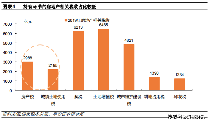 一千万人以上国家gdp_中国最牛的11个城市 名单(2)