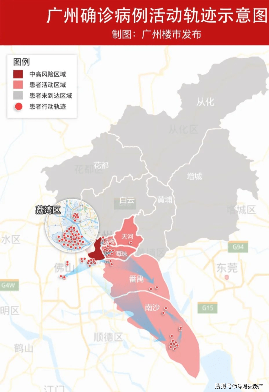 這是因為本次疫情爆發區域,集中在老廣密集分佈的荔灣,海珠.