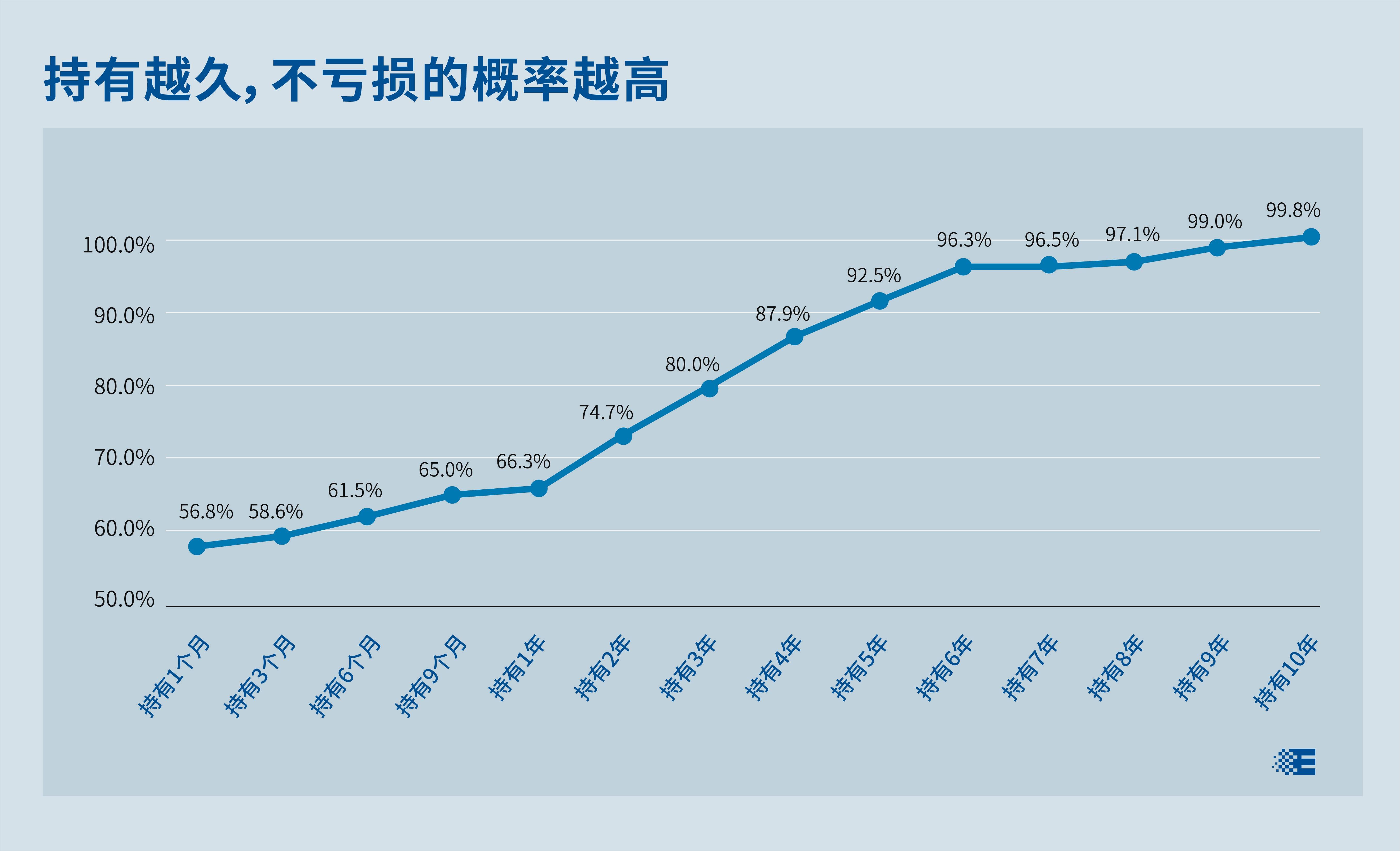 台州GDP多久能破万_2020年度台州各县市区GDP排名揭晓 你们区排第几(3)