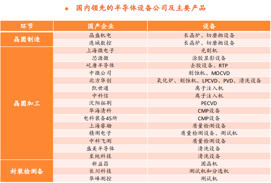 类似gdp一类的简称含义_如果用这种GDP排名方法,中国已下降为世界第三(3)