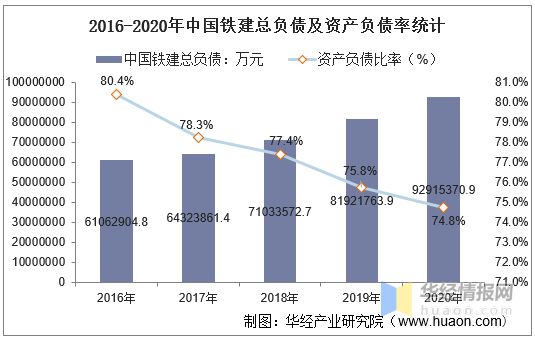 广西总收入2020gdp_2020年广西经济运行情况分析 GDP同比增长3.7(2)