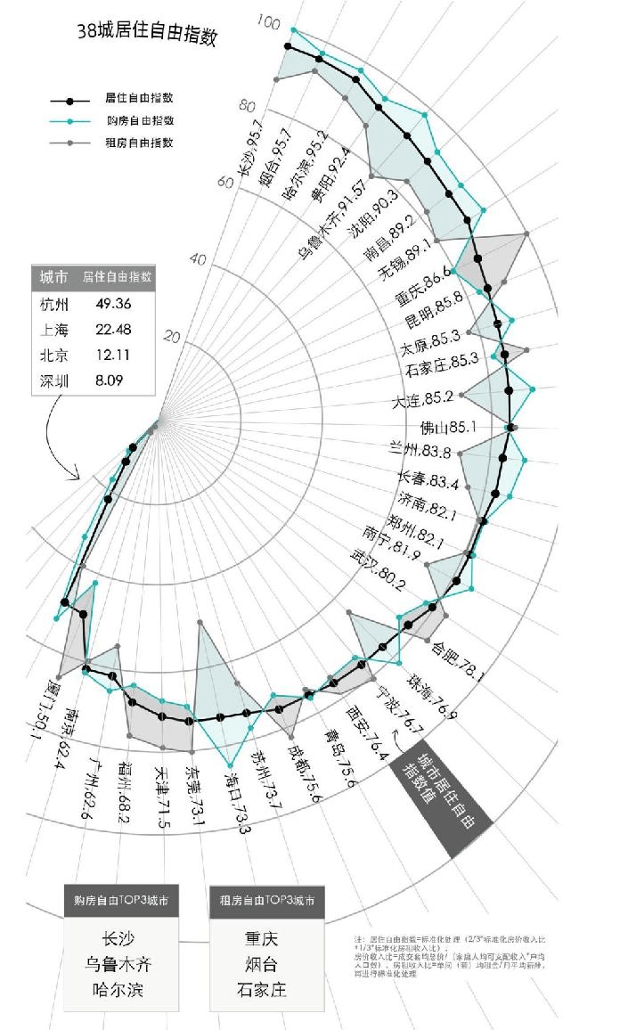 上海居住人口_上海北沿江高铁2018年开建,沿途18站曝光(3)