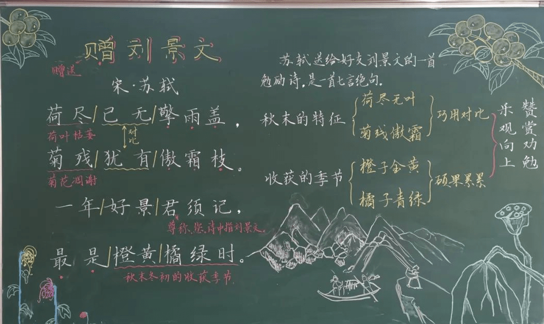 原创高校老师写下神仙板书字迹潇洒飘逸学生看后也不忍擦掉