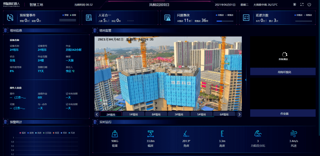 ai物聯網bim技術建築機器人揭秘碧桂園最先進工地