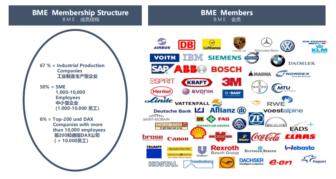 96,海拉(hella) 汽车零部件 97,贝克(becks) 啤酒 98,cancom it服务