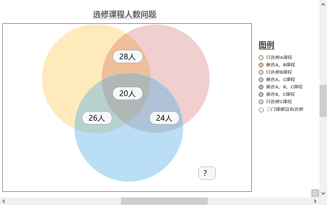 行测中外混搭怎么解决_解决问题图片