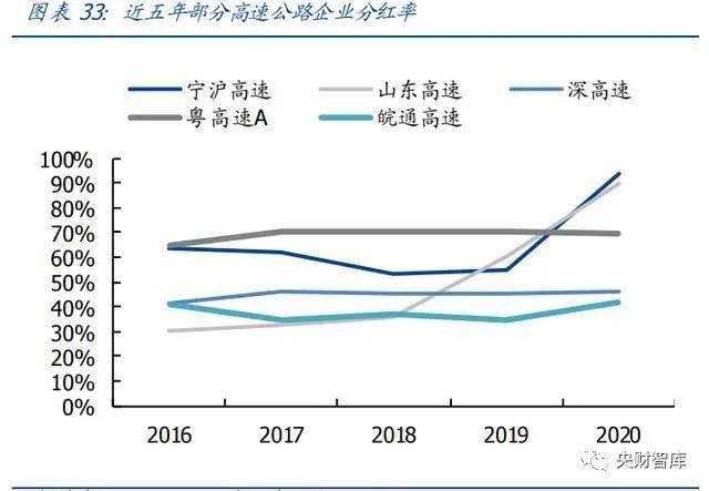 巴州2021gdp及增速折线图_高盛 2021年美国GDP或增长8 ,网友表示 数字随便填(2)