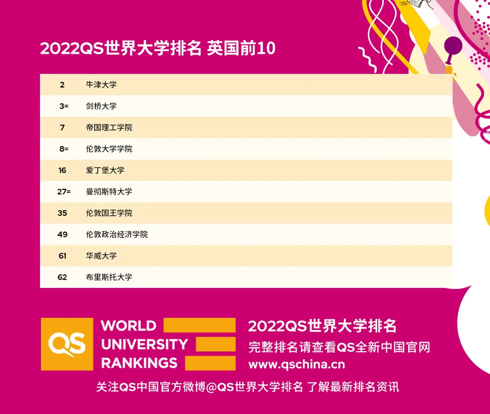 世界gdp国家排名优酷视频_2018年世界GDP排名前100名国家 中国GDP破90万亿位居全球第二(2)