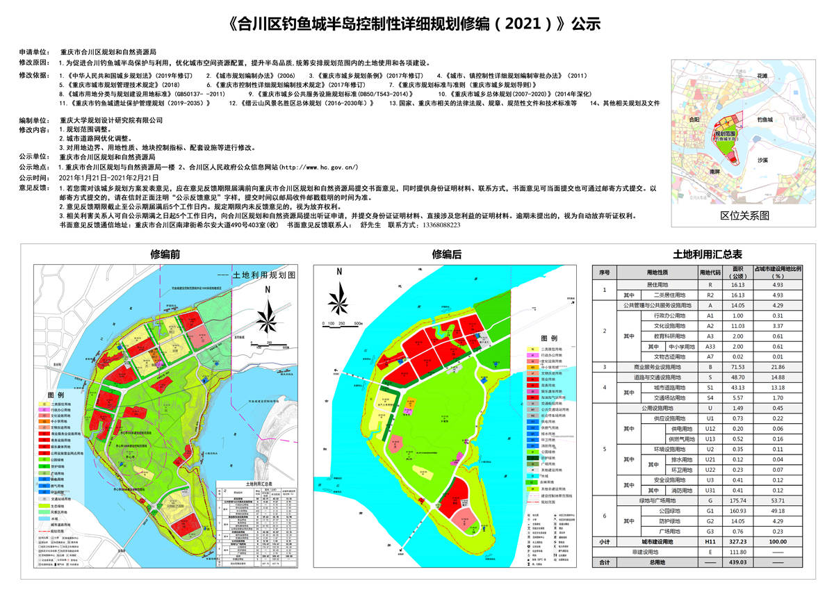 重庆合川区规划图图片