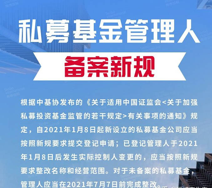 合格的私募基金管理人股东有哪些要求?私募管理人备案流程详解!