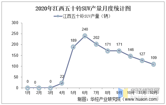 江西宜黄2020gdp_江西11地市2020年GDP公布 ,九江赣江不分上下(3)