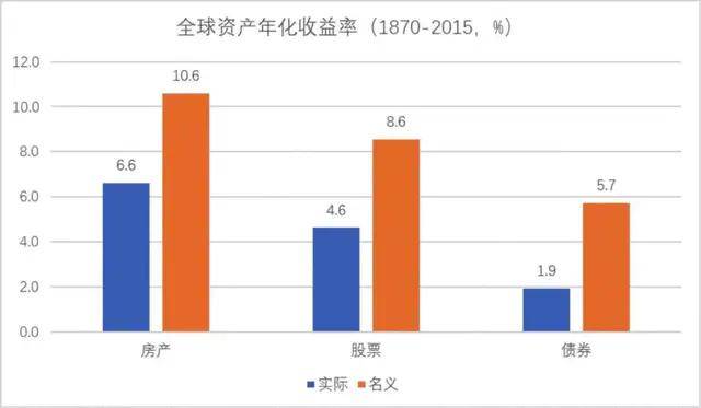 杭州湾新区2020年gdp年报_杭州湾新区从 副中心 到 副城 ,将成为宁波发展的 热地