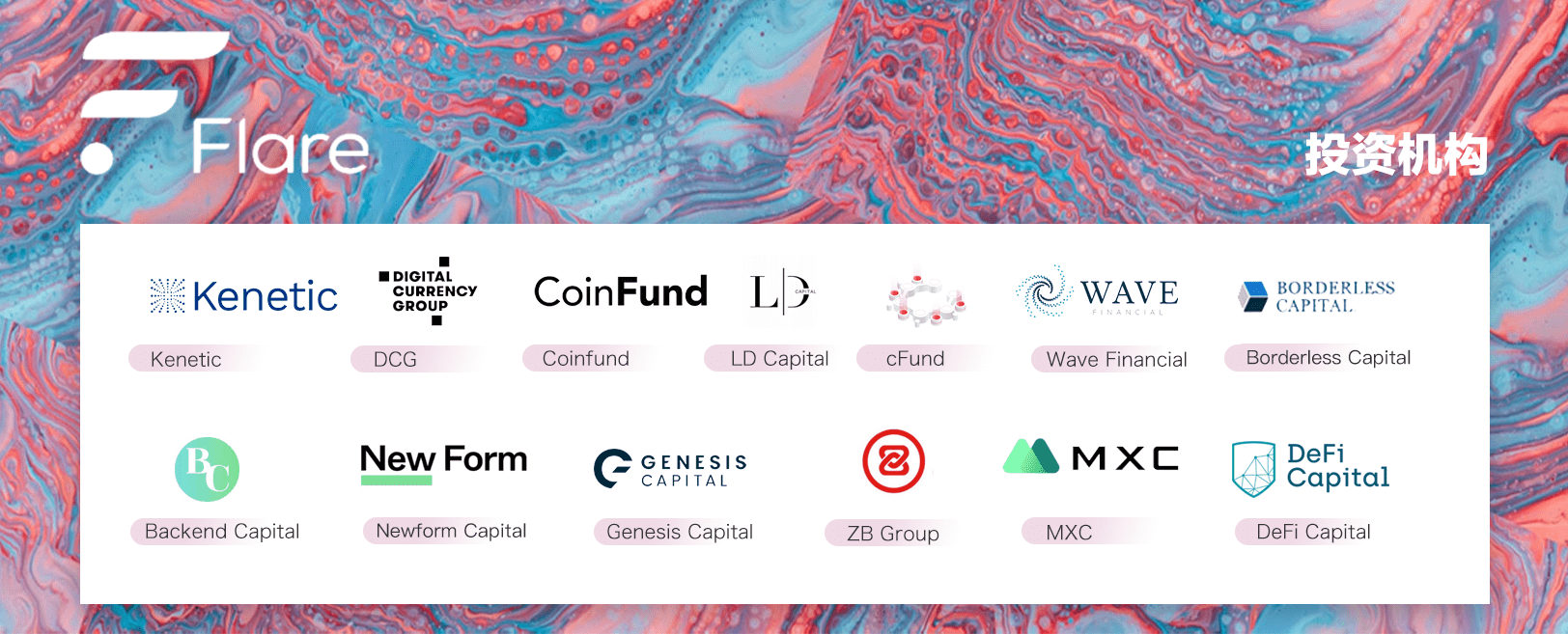 Flare完成1130 万美元新一轮融资，Kenetic Capital 领投，DCG等机构参投_搜狐网