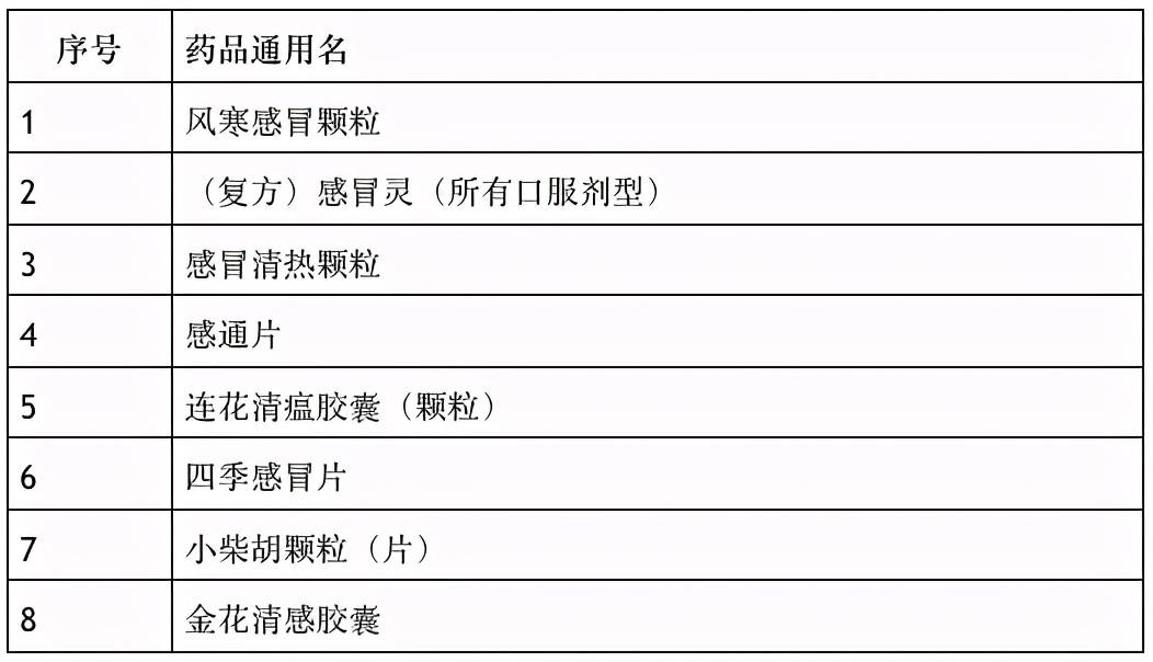 深圳健康码是什么原理_深圳健康码图片(3)