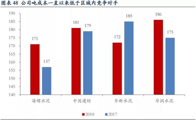 中国最适宜人口_中国经济正在失去最大的一项优势 劳动人口(2)