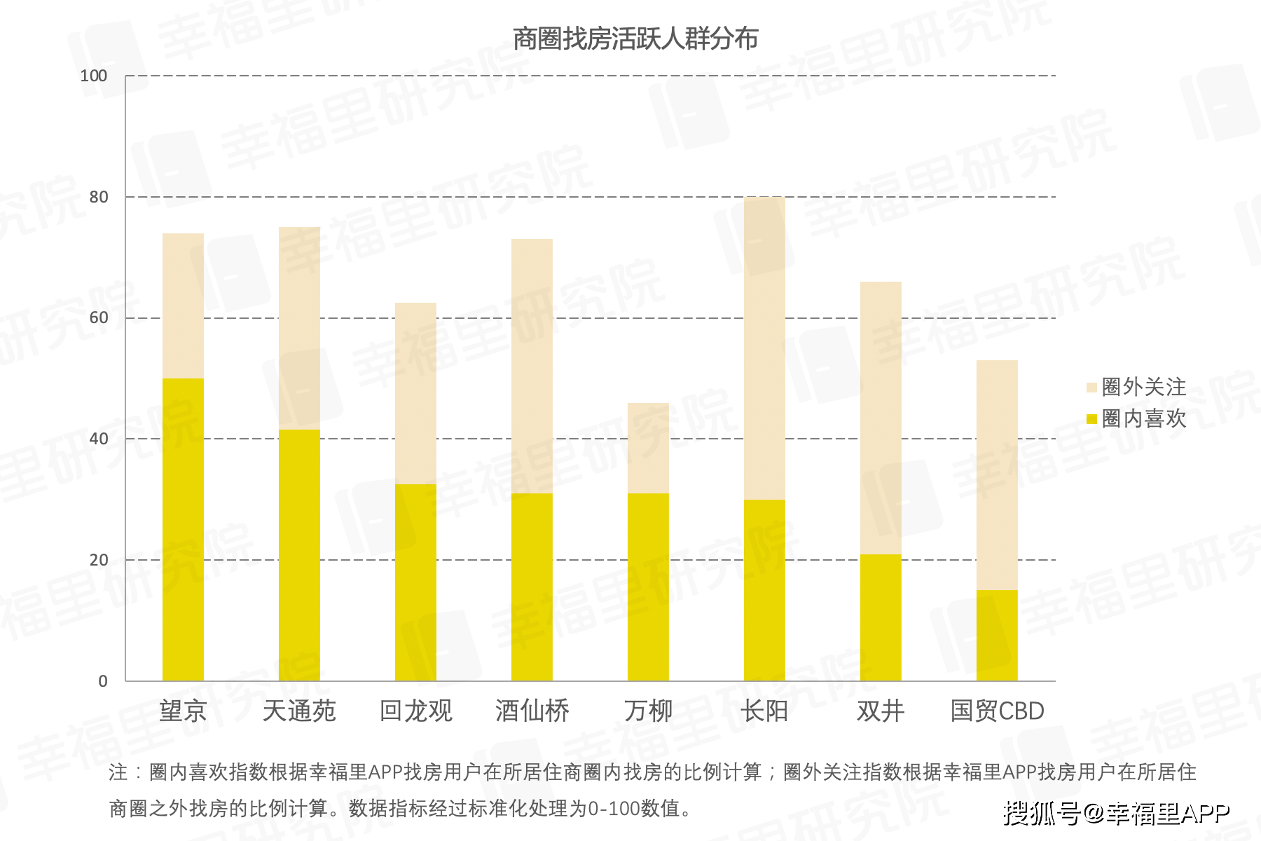 达州gdp和安康gdp谁高_2019年GDP 增速5年全省第一,安康扶摇直上(3)