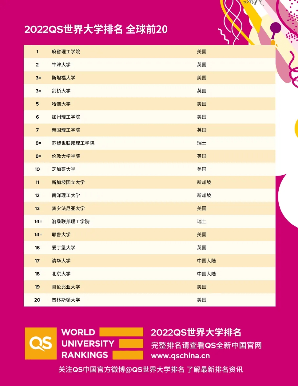 英格兰排名_英格兰国旗
