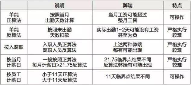 贷款的钱算不算在gdp_房价下不来消费上不去,国人背负31万亿房贷,想消费钱包却很诚实(2)