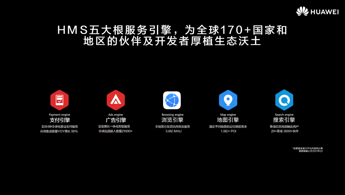 华为|华为HMS全球应用创新大赛开启报名 全球设立五大赛区百万美元奖金