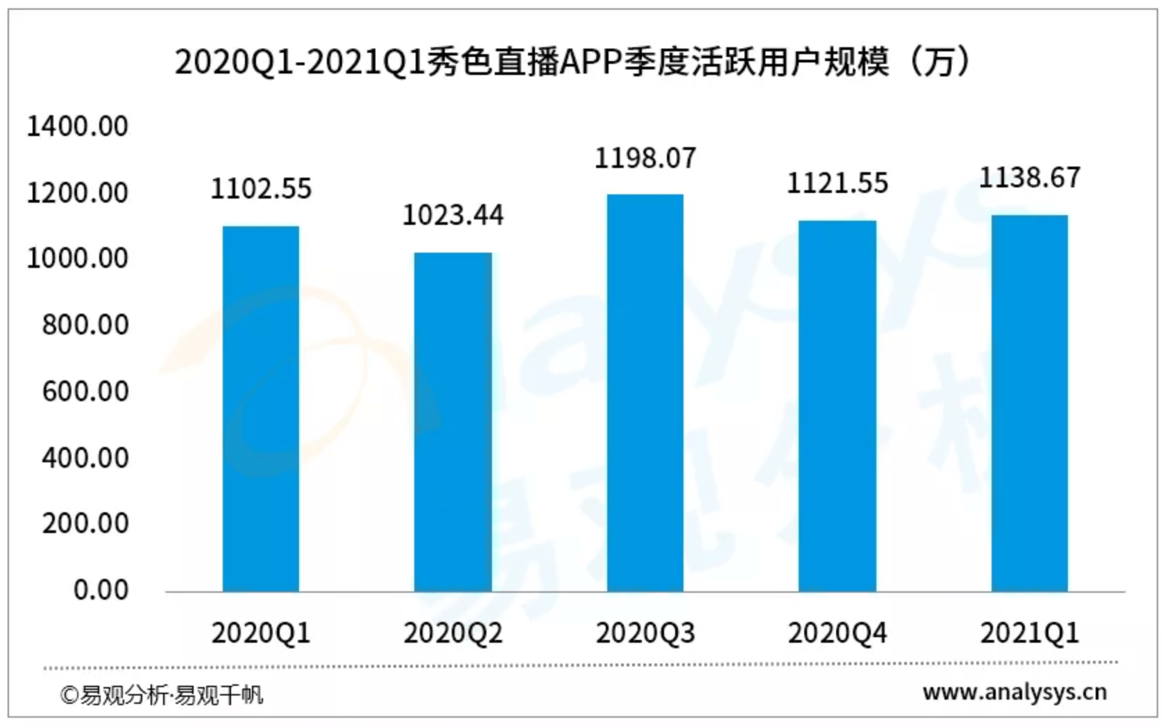 山东2021一季度gdp直播_浙江杭州与山东青岛的2021年一季度GDP谁更高(3)