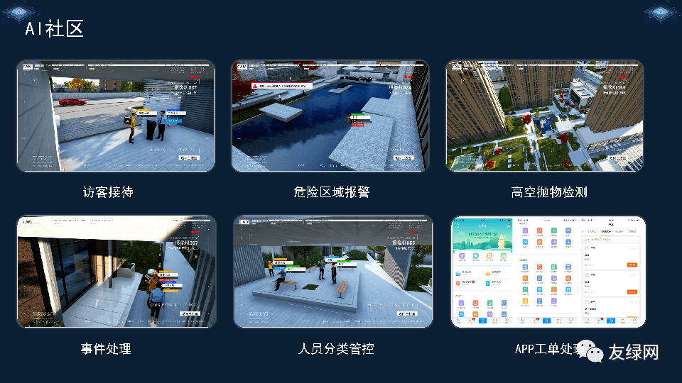 在通州我们即将全面的建设ai社区，通过人脸识别技术对于外部访客、内部