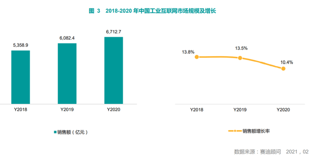 我国GDP数据百度云资源分享_中国追赶美国的步伐十年来首次停滞(3)