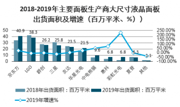 2021东台gdp发展速度_2021广西定目标GDP速度超过8 的市(3)