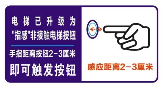 病毒|上海化学工业区医疗中心安装指感防疫情免接触电梯按钮 切断接触式污染