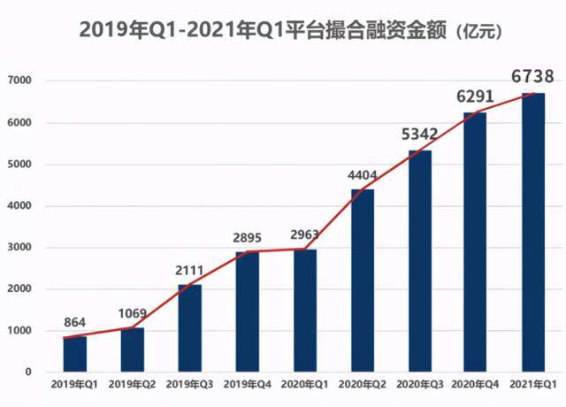 湖北2021gdp能重返第七吗_湖北升位靠的是一手怎样的好牌(3)