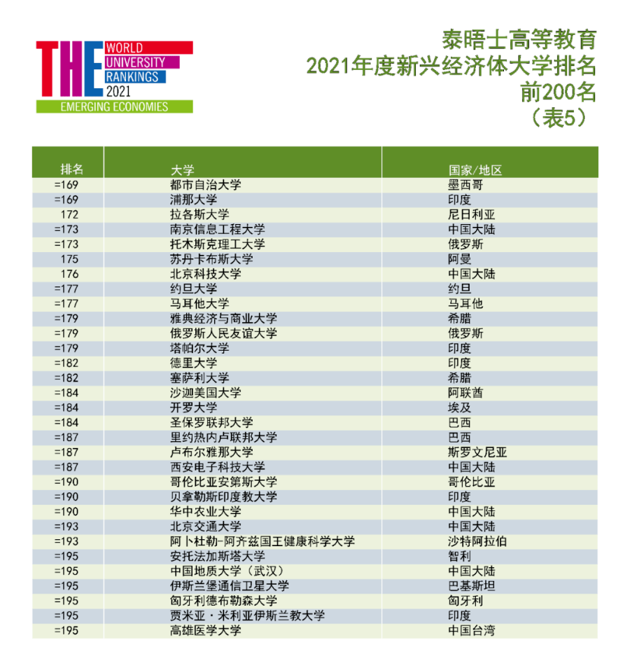 2021全国高校排名_小栗旬热血高校
