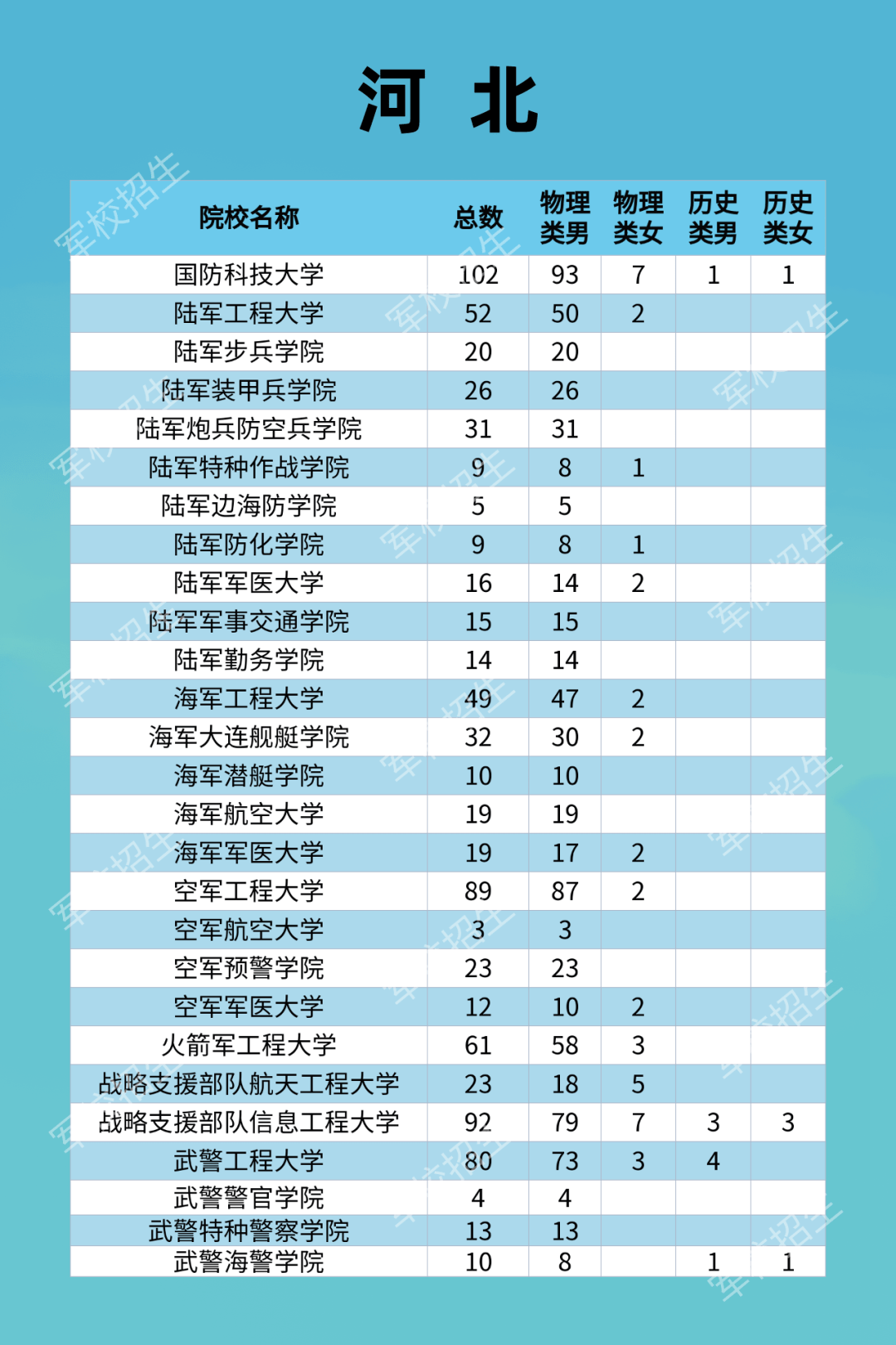 2021年晋江市人口多少_刚刚 晋江市2021年幼儿园 小学招生政策出炉 报名时间