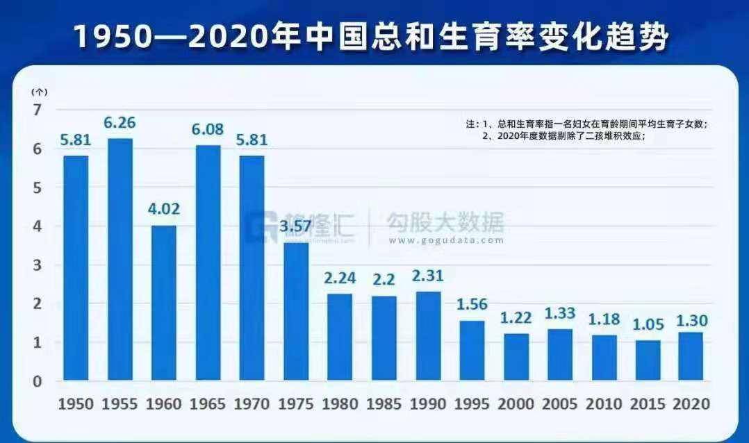 中国人口学家_经济学家 中国人口大迁移 东北97.7 区域人口外流(2)